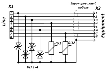 ИМХО. УЗИП (грозозащита) ETHERNET. Защита от несуществующих помех и параметр, не имеющий значения.